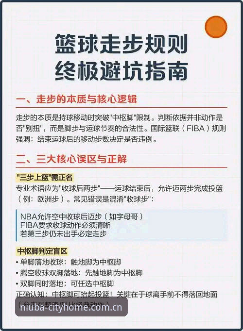 牛八体育官方下载篮球数据攻略 一个篮球数据爱好者的避坑指南:牛八体育官方下载篮球数据攻略
