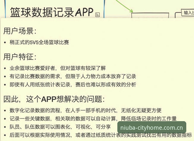 牛八体育官方下载篮球数据 从篮球爱好者手机里五六个数据App来回切换,到如今只保留一个主应用,这个转变发生得很自然。用户赵蕾的体验很有代表性。她平时在上海上班,周末会在紫竹篮球公园打野球,偶尔关注NBA的实时比分。她跟我聊到一个具体困惑:很多时候明明已经投进了关键球,手机上的数据却还停留在几秒前那一次传球。“信息滞后在北京时间的深夜,尤其让人抓狂,总不能一直盯着电视屏幕。”她说的这个问题,实际上反映的是体育数据服务的核心痛点——时效性和场景代入感。
